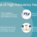 کم‌شنوایی با فرکانس بالا